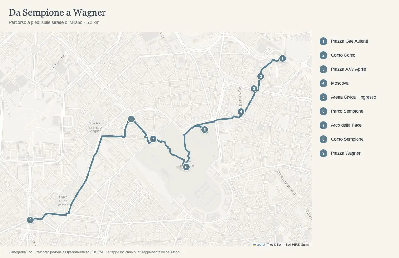 Mappa del percorso da Parco Sempione a Wagner